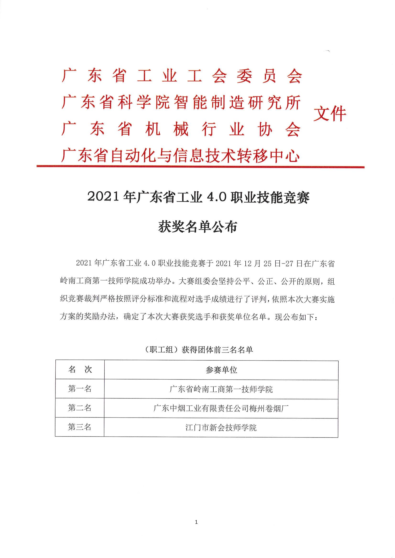 2021年工业4.0职业技能竞赛获奖名单公布_00.jpg