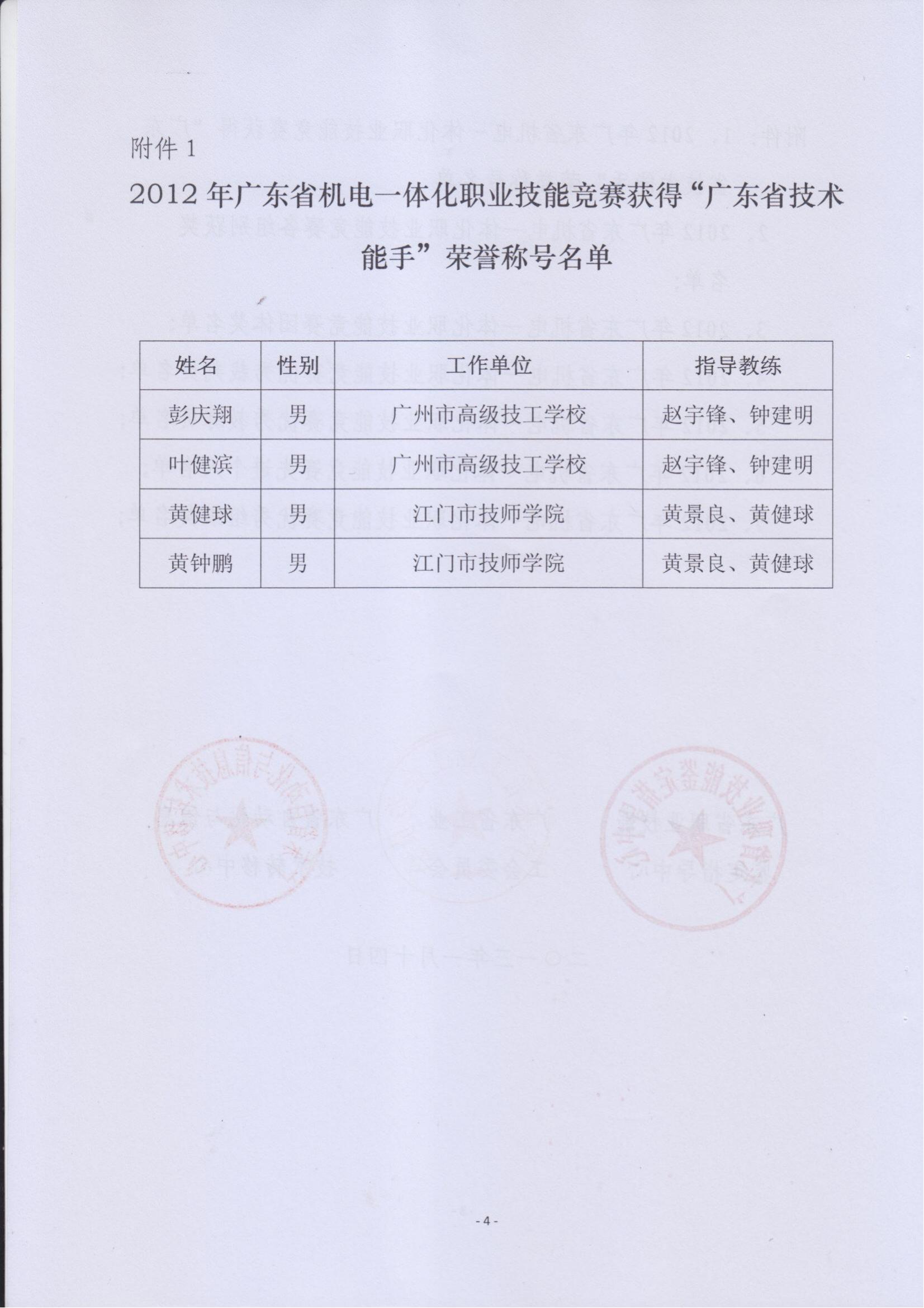 关于表彰2012年广东省机电一体化职业技能竞赛获奖人员和单位的通报_03.jpg