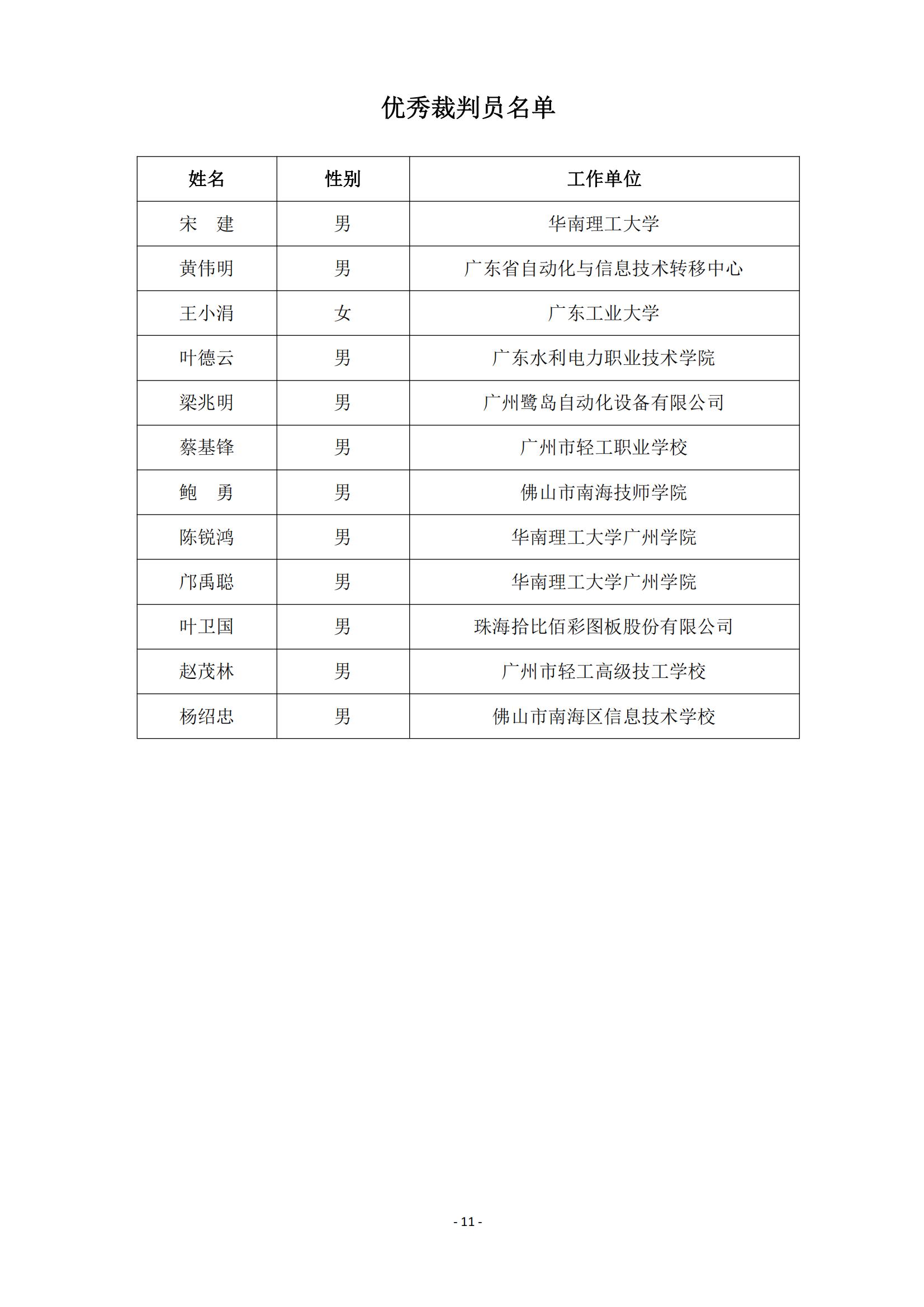 2015 年中国技能大赛--广东省机电一体化职业技能竞赛_10.jpg
