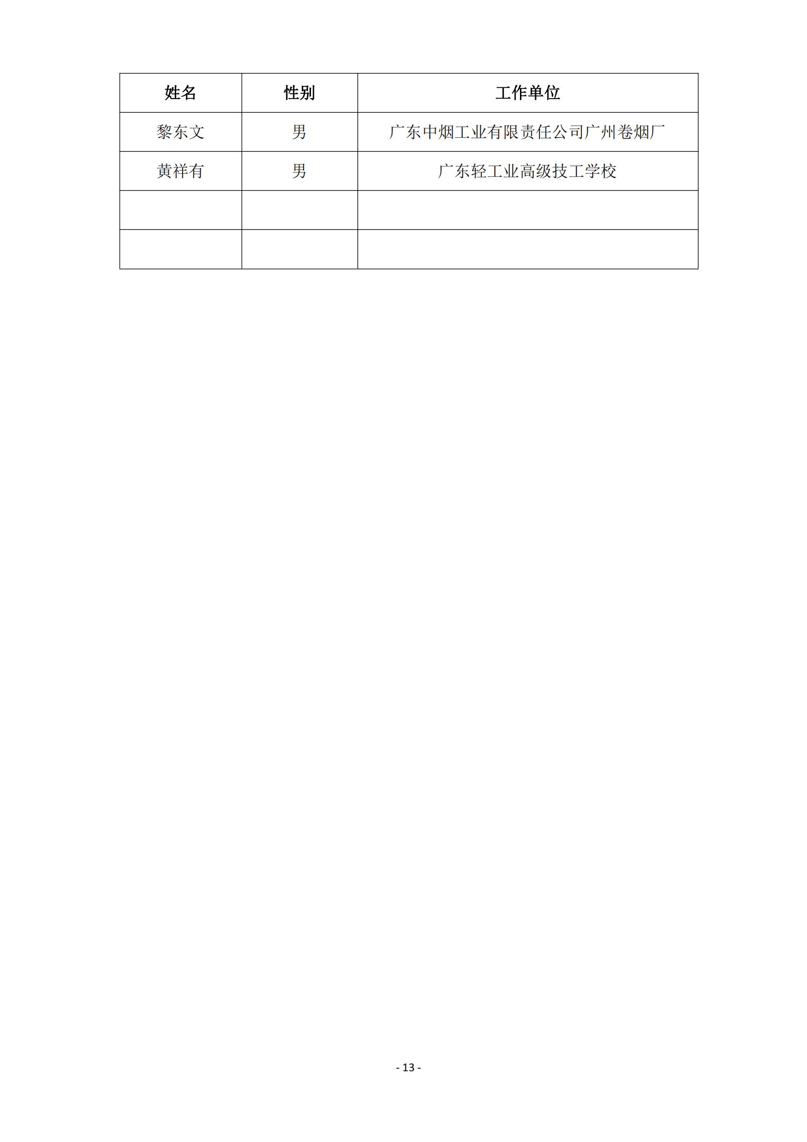 2015 年中国技能大赛--广东省机电一体化职业技能竞赛_12.jpg