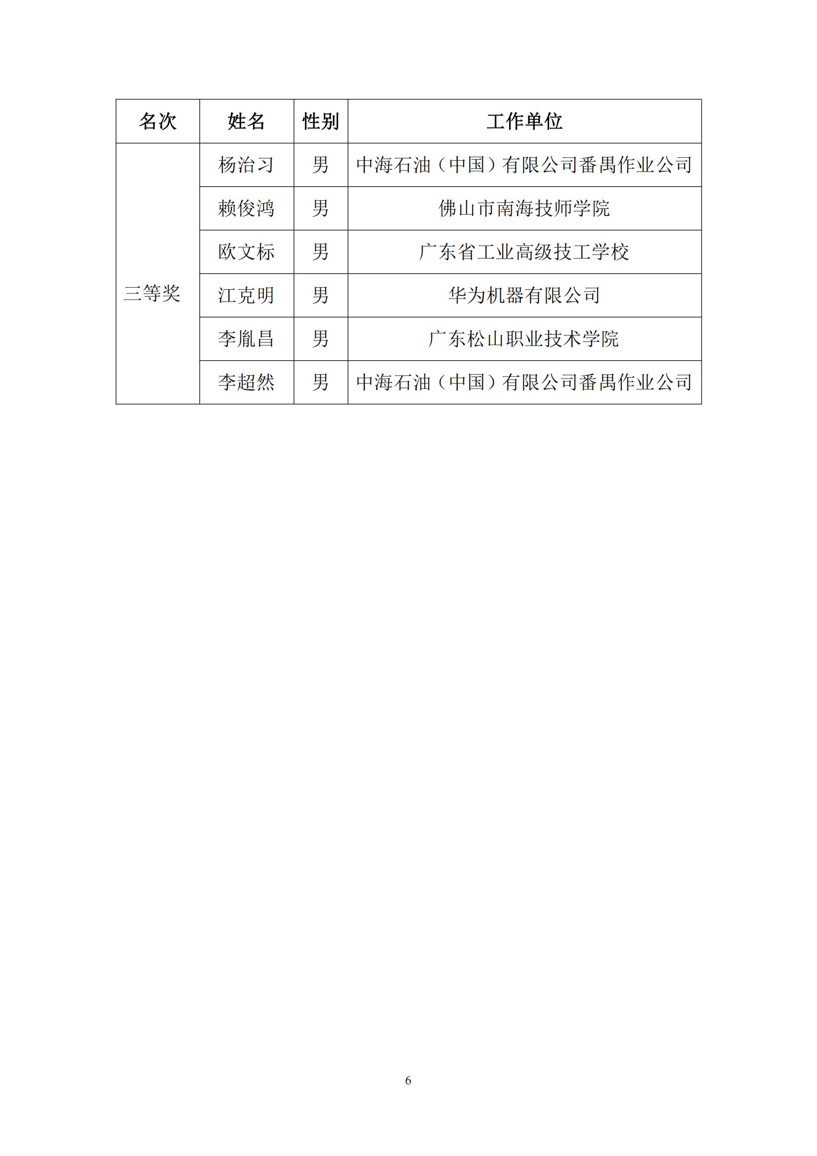 2016 年中国技能大赛——广东省可编程序控制系统设计师（工业机器人技术应用）职业技能竞赛_05.jpg