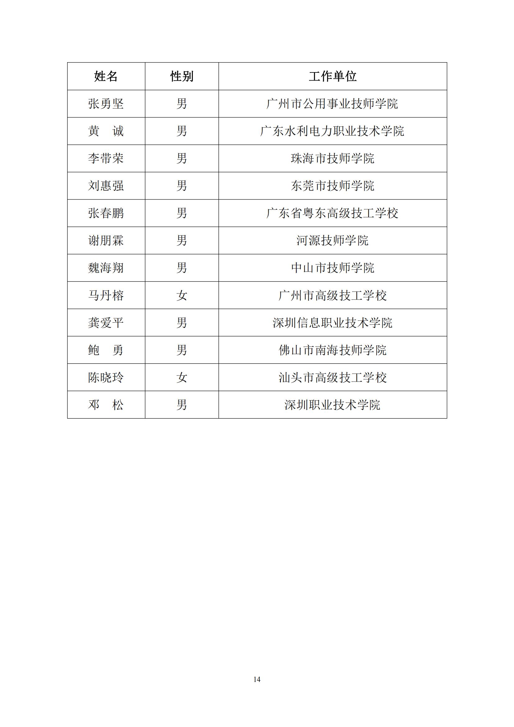 2016 年中国技能大赛——广东省可编程序控制系统设计师（工业机器人技术应用）职业技能竞赛_13.jpg