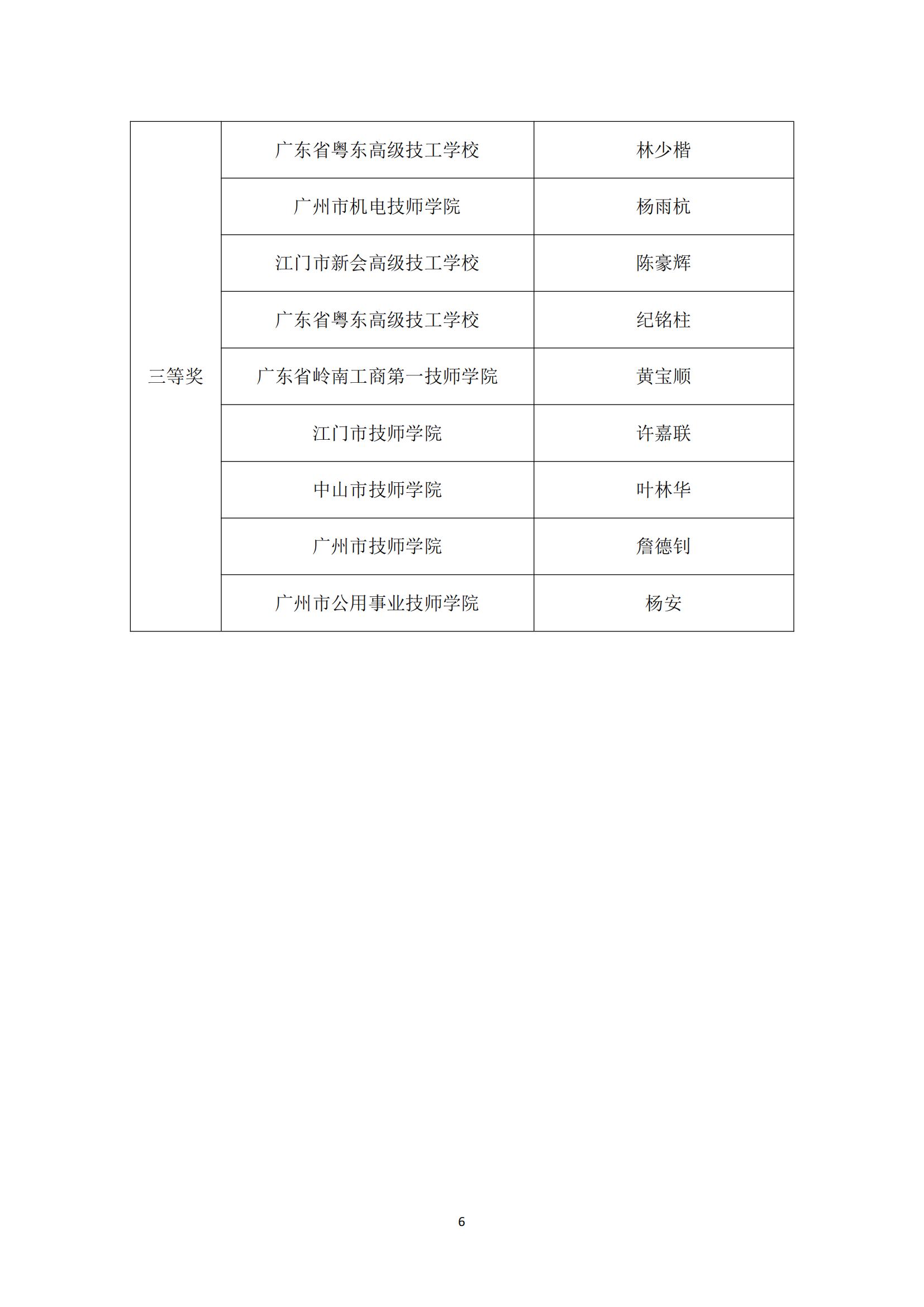 2017 年中国技能大赛——广东省可编程序控制系统设计师（机电一体化）职业技能竞赛_05.jpg