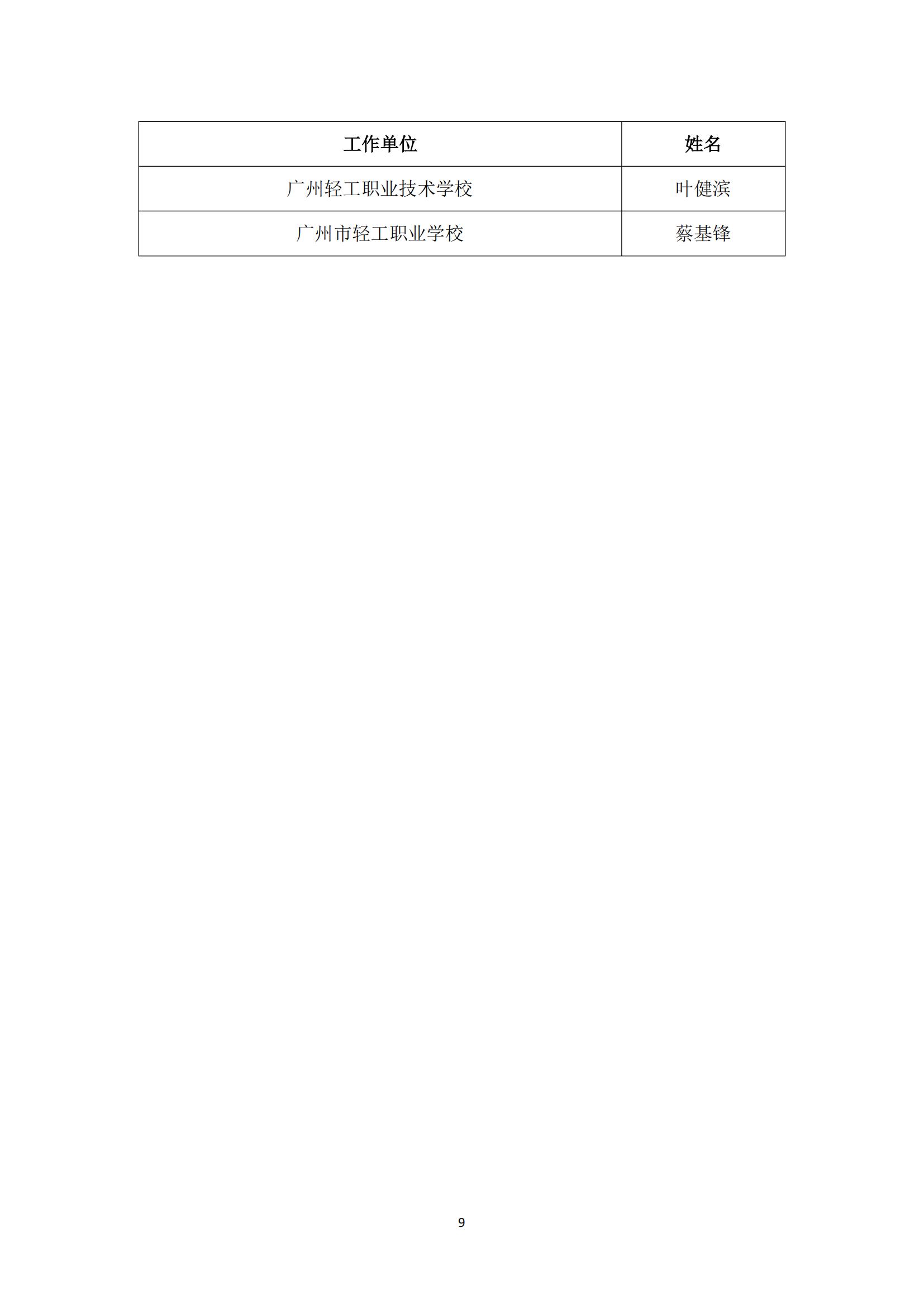 2017 年中国技能大赛——广东省可编程序控制系统设计师（机电一体化）职业技能竞赛_08.jpg